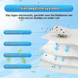 15 stofzuigerzakken geschikt voor Dreame L10s Ultra Gen 2/3 -geschikt voor X30/X40/X50/Aqua10 Ultra — thumbnail 3