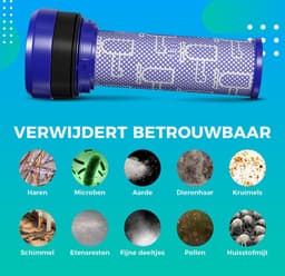 HEPA Filter voor Stofzuiger - Geschikt voor Dyson stofzuiger  DC28c, DC33c, DC37, DC37c, DC39, DC39c, DC41c en DC53  Series - Wasbaar — thumbnail 4