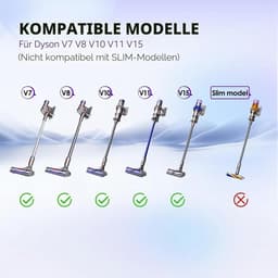 Oneay Motorborstel compatibel met Dyson V7, V8, V10, V11 en V15 stofzuigers – Direct Drive-zuigmond – Turboborstelopzetstuk met snelwisselsysteem voor harde vloeren en tapijten. — thumbnail 5