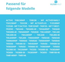 Dailygoods- Filter Set van 2 - Vervangingsfilters voor Miele 9164761 - Sponsfilter/Schuimfilter - Pluisfilter - Fijne/Grof 207 x 157 x 30 mm - 100% Made in Germany - Vervangingsfilter — thumbnail 4