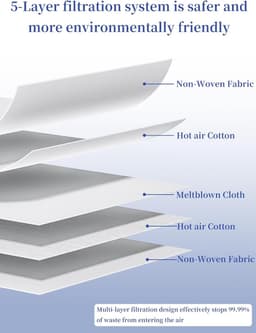 12 stuks stofzuigerzakken voor Miele GN stofzuigers, compatibel met Miele GN 3D Airclean Efficiency Stofzakken Classic C1 Complete C2 C3, S600, S2000, S5000 en S8000 serie (12 zakken + 4 filters) — thumbnail 2