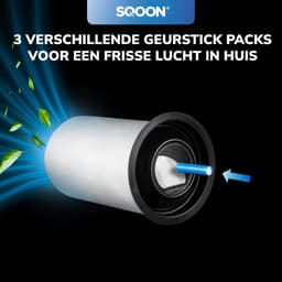 SQOON® Stofzuigerzakken geschikt voor Numatic PODS Henry Quick / Hetty Quick / NQ Quick – Set van 10x Stofzuigerzakken gelijk aan 915744, 915269 + 15x Geursticks — thumbnail 5