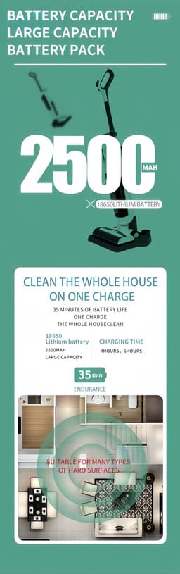 SIYU Y-10 Draadloze Vloerreiniger – Stofzuigen, Dweilen & Wassen in één – Zelfreinigende Borstel-Voice Broadcas – 720ml Dubbele Watertank – Stil Ontwerp ≤70dB-2500mAh — thumbnail 4