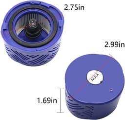 Vervangend Achtermotor HEPA filter - Geschikt voor Dyson V6 DC59 Stofzuigers — thumbnail 2