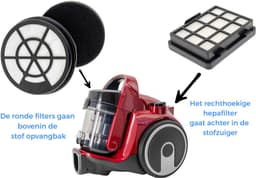 Kleanburg® - Geschikt voor Bosch Serie 2 (zonder zak) 3 delige Filter Set - Vervanger voor 17001740 en 12025213 — thumbnail 3