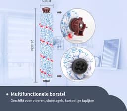Replacements® Onderdelen geschikt voor Bissell Crosswave en Cordless - NIET de Cordless Max en X7 - 5-delig — thumbnail 2