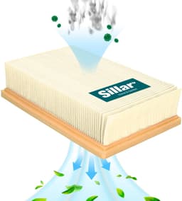 Sillar, 1 x stofzuigerfilter, luchtfilter voor industriële stofzuigers, EPA filter, voor droog gebruik, vervanging, geschikt voor Karcher, Flex, Dewalt 6.904-367, 6.904-208, 6.904-190, 6904367, 6904208, 6904190, 24x14x5.8cm — thumbnail 4