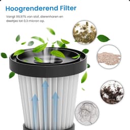 HEPA-filters - Geschikt voor Avalue Steelstofzuiger Draadloos- 3 stuks — thumbnail 5