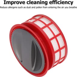 Filter Kit voor Stofzuigers - Hoge Efficiëntie Pre en Post Filters - Set van Filters voor Optimale Reiniging - Stofzuiger Accessoires Set met H7 Compatibiliteit — thumbnail 2