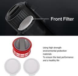 Filter Kit voor Stofzuigers - Hoge Efficiëntie Pre en Post Filters - Set van Filters voor Optimale Reiniging - Stofzuiger Accessoires Set met H7 Compatibiliteit — thumbnail 5
