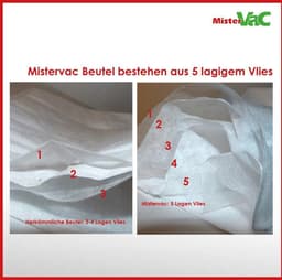 Stofzuigerzakken 10 stuks compatibel met Kärcher NT 65/2 Eco SP - MisterVac fleece filter bags — thumbnail 3