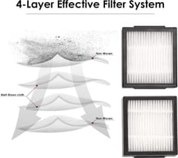 6 Stuks Vervanging Filter geschikt voor iRobot Roomba Combo J7+ plus/Combo j9+ /Combo 10 Max Robotic Stofzuiger HEPA Filters Accessoire Kit 6 Stuks — thumbnail 4