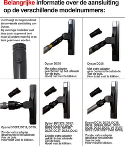 Parketborstel - Stofzuigermond - Mondstuk - Opzetstuk - borstel geschikt voor Dyson — thumbnail 3