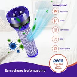 DEGG® - Pre Filter Geschikt voor Dyson DC39, DC37, DC33, DC28C en DC53 - Motorfilter - Stofzuigerfilter - Wasbaar - Premium Kwaliteit - 2 STUK(S) — thumbnail 2