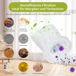 filterpatronen geschikt voor Vorwerk Kobold VC100 draadloze stofzuiger, stoffilter, vervangingsfilter geschikt voor handstofzuiger. — thumbnail 3