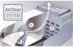 Geschikt voor Miele HyClean 3D: 4 stofzakken + 1 filter + 1 borstel — thumbnail 2