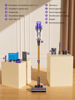 EXPER - Steelstofzuiger Draadloos - Zonder Zak - Met 3 Opzet Stukken - Snoerloze Stofzuiger - Handheld - 500W - 48 KPA Zuigkracht -1.2 Liter Stofbak - Verwijderbare Accu — thumbnail 3