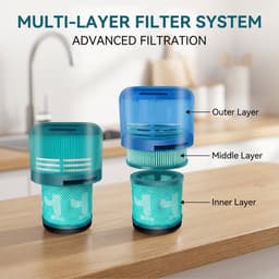 2 x HEPA Filter – Wasbaar en Herbruikbaar – Stofzuigerfilter — thumbnail 3