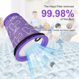 Voormotorfilter voor Cilinder Vervanging (967371-01) - Geschikt voor Dyson Big Ball CY18-CY28 DY75-DY78 Stofzuigers — thumbnail 4
