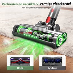Fukstern Steelstofzuiger Draadloos - 38KPa krachtige zuigkracht - Tot 60 Min Accuduur - 4-voudig HEPA-Filtersysteem - 1,6L Stofreservoir - Anti-Klit Vloerborstel draadloze steelstofzuiger - groen — thumbnail 5