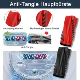 18stuks - stofzuiger - geschikt voor - Roborock Qrevo P20/P20PRO/Qrevo Curv S5X / Qrevo Edge/ Qrevo Edge S5A reserveonderdelenset - 2 hoofdborstels, 4 HEPA-filters - 4 reinigingsdoeken - 4 stofzakken - 4 — thumbnail 3
