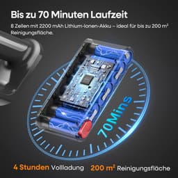 Draadloze Steelstofzuiger Krachtig - 65 Min. Looptijd - Zelfstaande Anti-Klit Borstel - Ideaal voor Huisdieren en Tapijt — thumbnail 4