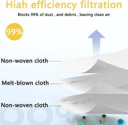 12 stofzuigerzakaccessoires voor Eufy Clean L60 Ses / L60 Hybrid Ses / L50 Ses, stofzuigerzakken met grote capaciteit van 2,5 liter voor Eufy — thumbnail 5