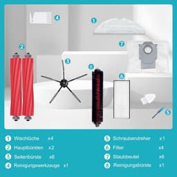 Reserveaccessoires - geschikt voor Roborock S7 MaxV Ultra, S7 Pro Ultra, 2 hoofdborstels, 4 filters, 6 zijborstels, 4 dweildoeken, 6 stofzakken, 1 borstelreinigingsgereedschap — thumbnail 5