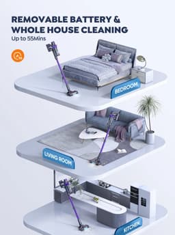 Steelstofzuiger - Draadloze Stofzuiger - Vacuum Cleaner - Kruimeldief Snoerloos - Handstofzuiger - 500W - 48KPa - 1.5L Stofreservoir - Automatische Zuigkracht Aanpassing - Ideaal voor Huisdierharen, Tapijt en Harde Vloeren — thumbnail 3