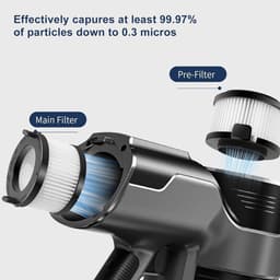Compatibel vacuümfilter voor draadloze stofzuiger - inclusief hoofdfilter en 2 pre-filters - vervanging voor LEVOIT VortexIQ 40‑RF — thumbnail 4