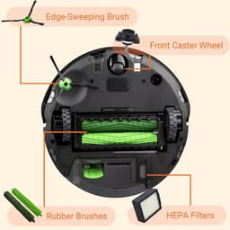 13-delige Accessoiresset - Geschikt voor iRobot Roomba J7 E5 E6 i7 - 2 Hoofdborstel, 4 Filters, 4 Zijborstels, 1 Voorwiel, 1 Reinigingsborstel, 1 Schroevendraaier - Reserveonderdelen — thumbnail 3