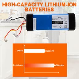 Stofzuigeraccu - 21,6 V - 4000 mAh - Li-ion — thumbnail 4