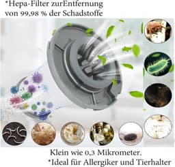 2 stuks vervangingsfilter - HEPA-filter voor Rowenta ZR009006 - geschikt voor X-Force Flex 8.60 accustofzuiger RH9611 RH9637 RH9638 RH9639 — thumbnail 5