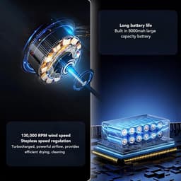 Elektrische Luchtblazer - Krachtige Ventilator - Snel Reinigen - 130.000 Tpm - 16 x 10 x 4 cm - Grijs — thumbnail 5