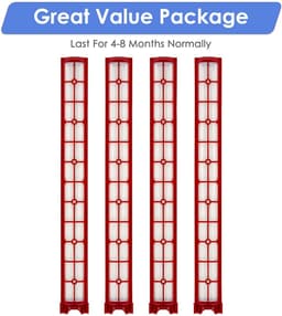 Dailygoods- HEPA-filters Hoge Kwaliteit - Vervangingsfilters - Compatibel met Dyson Pencilvac Fluffycones SV50 FC/FF AM - 4 Stuks - 99,9% Filtratiesnelheid - Eenvoudige Installatie - Stofzuigerfilters — thumbnail 3