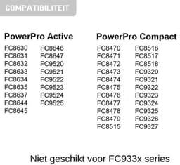2x HEPA Filter Set Geschikt voor Philips PowerPro Compact & Active - Vervanging FC8058/01 - Voor o.a. FC8470 FC8630 FC9320 FC9530 - 4-delige Set — thumbnail 3