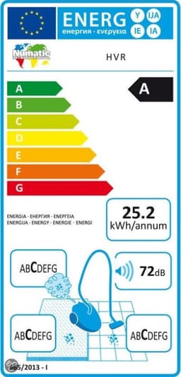 Numatic Henry Eco Compact HVR160-11 - Stofzuiger met zak - Rood — thumbnail 5