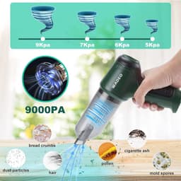 Draadloze 3-in-1 Handstofzuiger met Oplaadbare Batterij en Sterke Zuigkracht — thumbnail 4