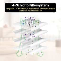 4 stuks Stofzakken - geschikt voor Eureka J15 Pro - J15 Pro Ultra & Media V15 Pro robotstofzuiger - 3 liter - grote capaciteit — thumbnail 2