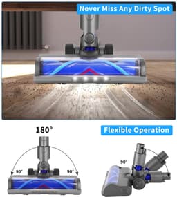Elektrische Turbo Borstel voor Dyson Stofzuigers — thumbnail 3