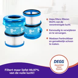 DEGG® - HEPA Filters Geschikt voor Dyson V16 – Wasbare Vervangingsfilters voor Stofzuiger – Sterke Filtratie – 2 Stuks — thumbnail 2