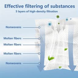 Livé® Vacuümzakken – 8-pack Filters voor Miele Stofzuiger — thumbnail 4