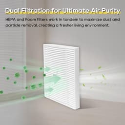 5 stuks HEPA Filter - Geschikt voor Eufy G50 Hybrid (SES) - L60 Hybrid (SES) - L60 - L60 SES - L50 - L50 SES - 6*7.5*0.9cm - met reinigingsborstel - Onderdelen - voor robotstofzuiger - Wit — thumbnail 3