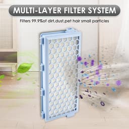 Vervangende HEPA-filters voor Miele Guard GN Hycean3D stofzuigers S8340/C2/C3/S6 S1/L1 Compact C1/Complete C2 - Inclusief 3 HEPA-filters 3 Airclean-uitlaatfilters en 3 motorafdekkingen Verpakking van 9 — thumbnail 2