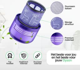SVENNE® Hepa Filter voor Dyson V11 & V15 - Herbruikbaar en Wasbaar - Onderdelen voor Dyson - Duurzaam - 3 Stuks — thumbnail 2