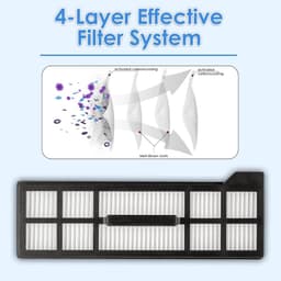 (6 Stuks) HEPA Filter geschikt voor EUFY X10 Pro Omni Robot Veegmachine Filter Robot Stofzuiger Filter Vervangende Onderdelen — thumbnail 2