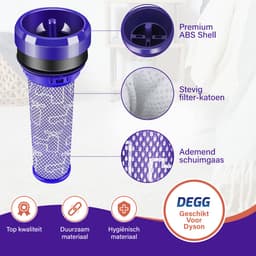 DEGG® - Pre Filter Geschikt voor Dyson DC39, DC37, DC33, DC28C en DC53 - Motorfilter - Stofzuigerfilter - Wasbaar - Premium Kwaliteit - 2 STUK(S) — thumbnail 5