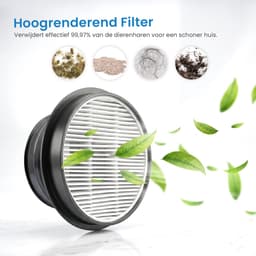 HEPA-filters - Geschikt voor 3 in 1 Avalue Steelstofzuiger Draadloos- 2 stuks — thumbnail 3