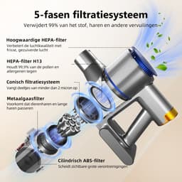 Authmic Steelstofzuiger Draadloos - 35.000Pa Zuigkracht - 6-in-1 Multifunctioneel Ontwerp - 6*2200mAh - 50 Min - GreenEye Technologie - Wandbeugel - Geschikt voor Huisdierharen, Tapijt en Harde Vloeren - Blauw — thumbnail 2