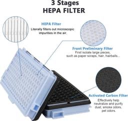 4 stuks AirClean SF-HA 50 HEPA-filterpatronen, accessoires voor Miele S4, S5, S6 en S8 Guard S1 / L1, Compact C1 en C2 / Complete C2 en C3 — thumbnail 5